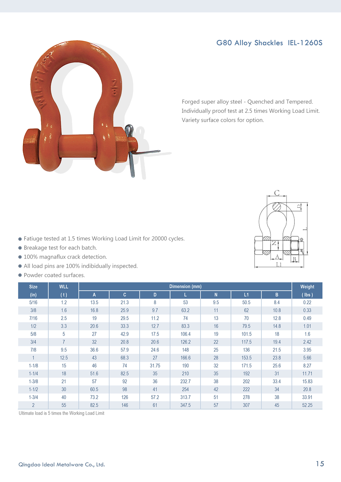 15 - G80??????? -? IEL-1260S.jpg
